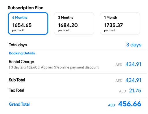 AI-Powered Rate Management